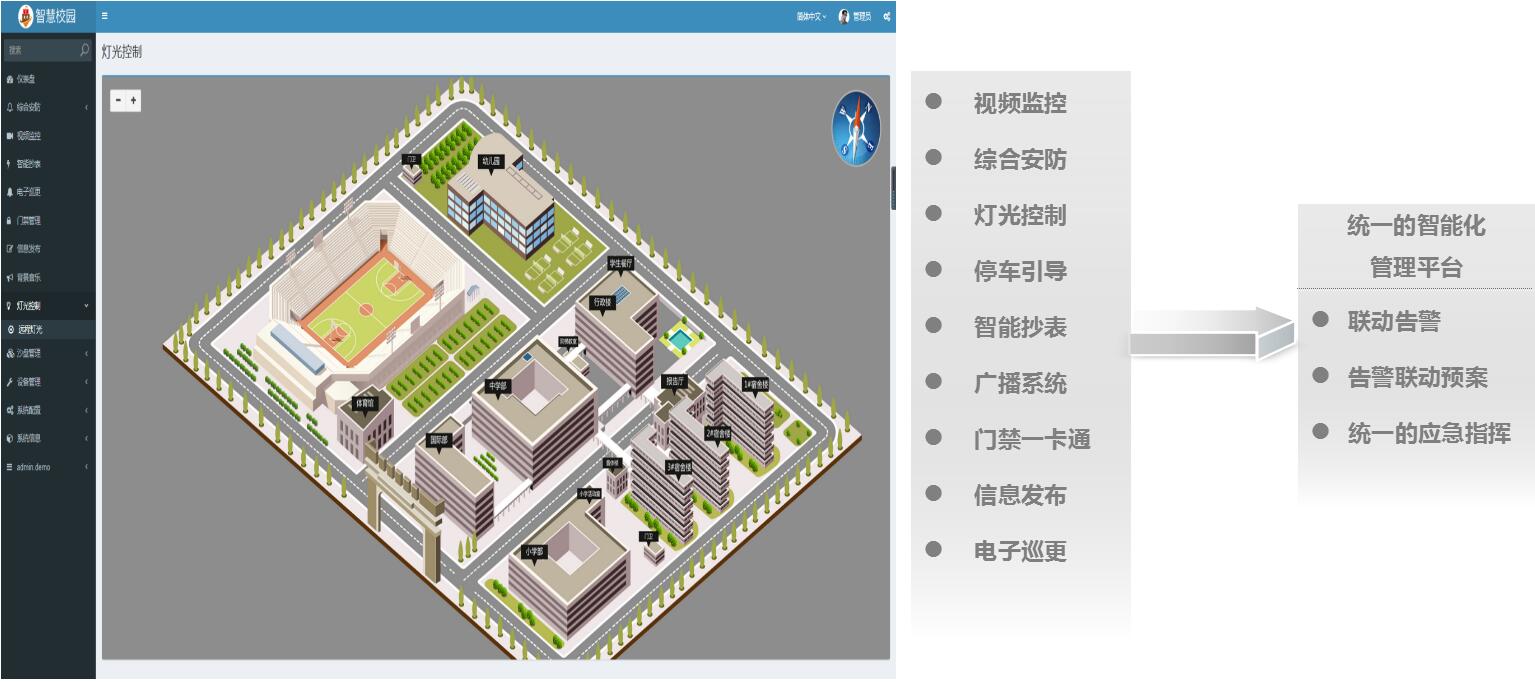 可視化智慧校園管理平臺(tái)